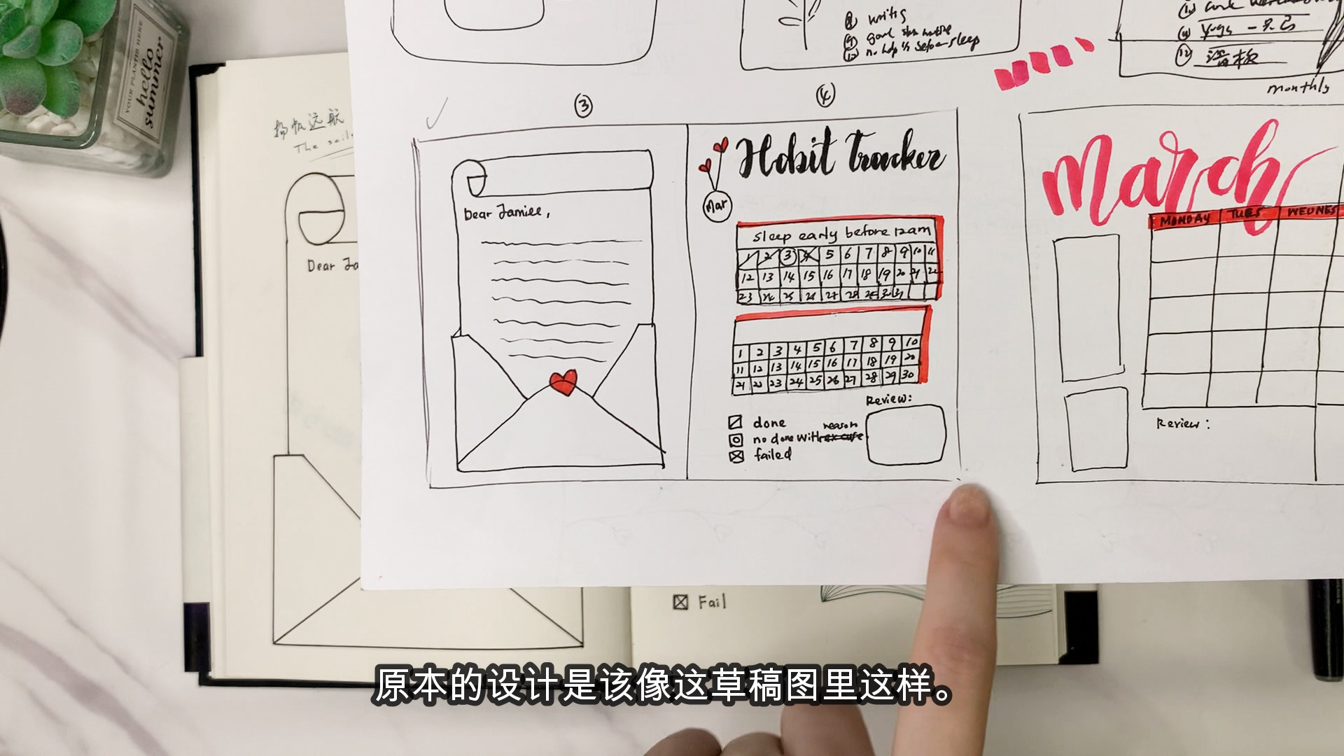 Habit Tracker/习惯追踪 Habit Tracker/习惯追踪
