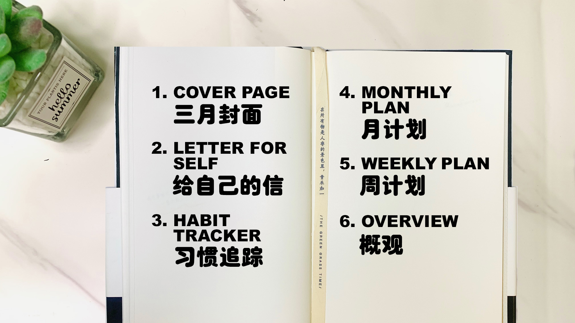 March bullet journal menu March bullet journal menu